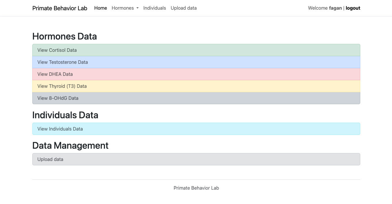 Gorilla Hormone home page
