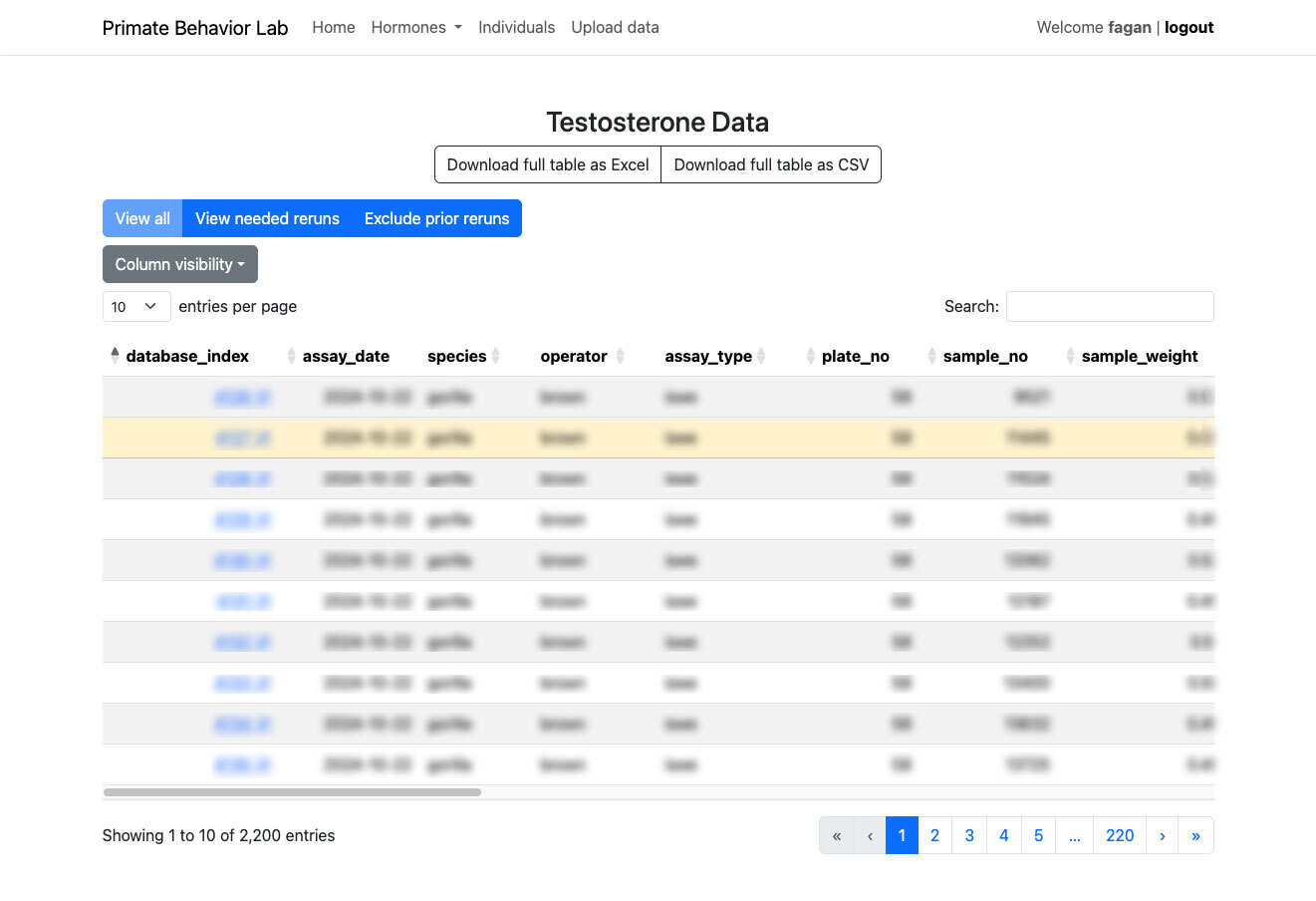 The hormone viewer showing sorted data
